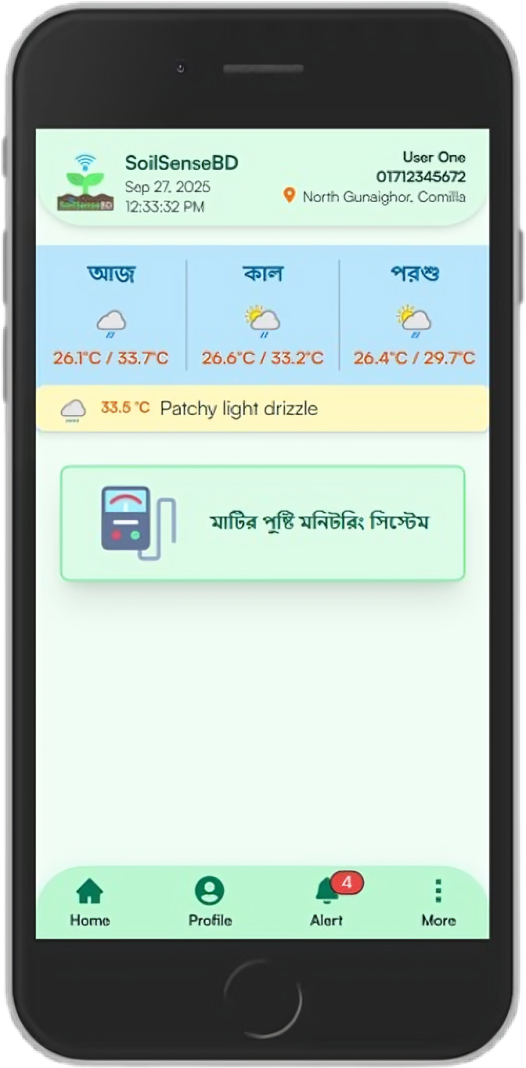 Soil Quality Dashboard Interface